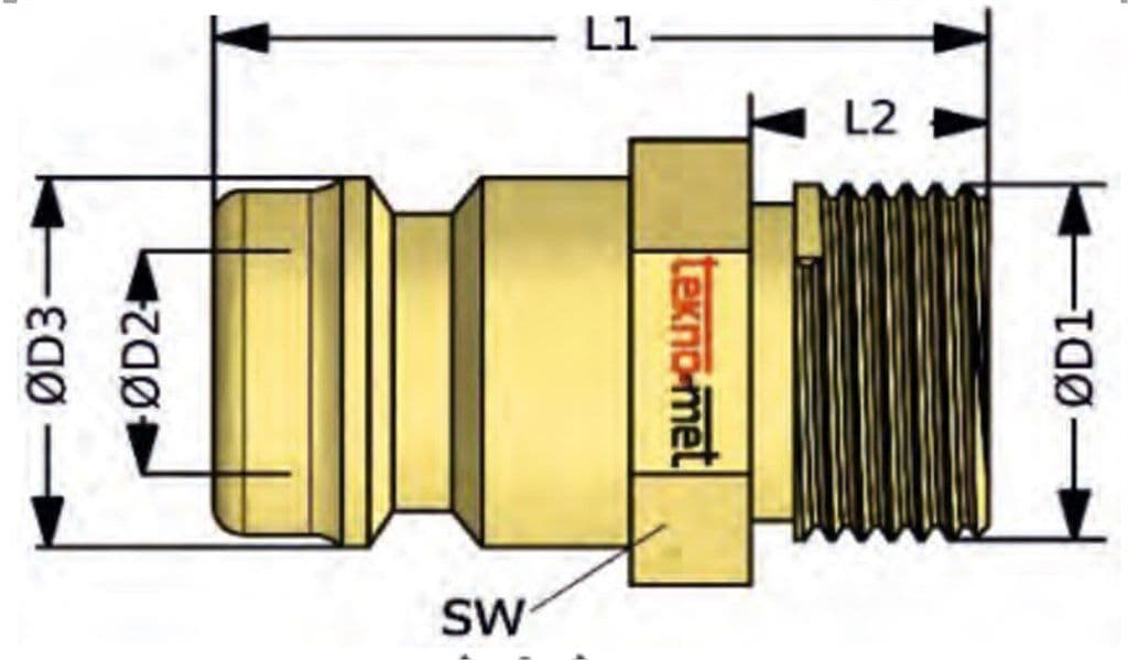 TEKNO-MET T060 AUF M14 ENDÜSTRİYEL QUİCK KAPLİN