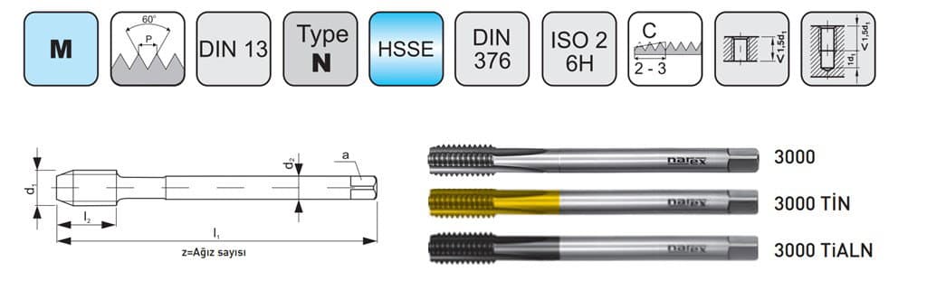 MAKİNA KILAVUZU DIN 376C/N-376D HSSE DÜZ KANAL M30