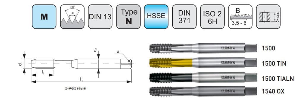 MAKİNA KILAVUZU DIN 371B HSSE DÜZ KANAL UÇ BİLEMELİ M9