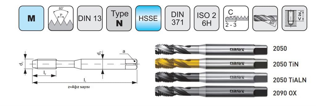 MAKiNA KILAVUZU DIN 371C/N-371C OX 40 DERECE HELİS M10