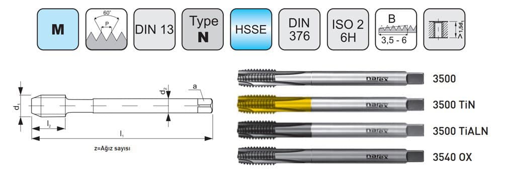 MAKİNA KILAVUZU DIN 376B OX  DÜZ KANAL UÇ BİLEMELİ M36