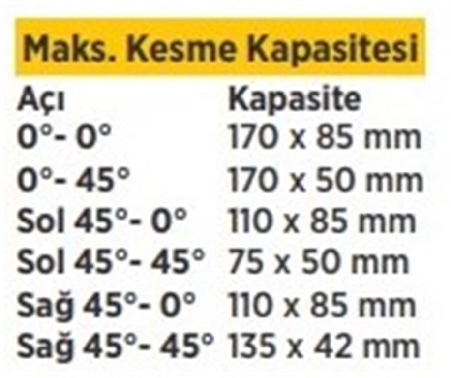RTM624 Üstten Tablalı Gönye Testere Makinesi 2000 W