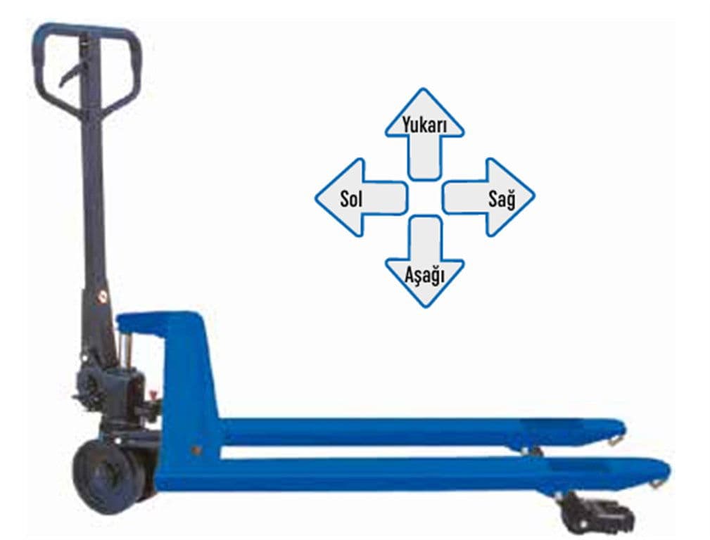 ATLAS PRO ATTPH 4 YÖNE HAREKETLİ TRANSPALET