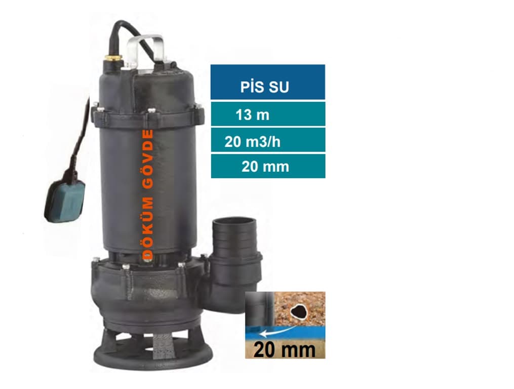 MOMENTUM 50WQ-08-0,75F PİS SU POMPASI